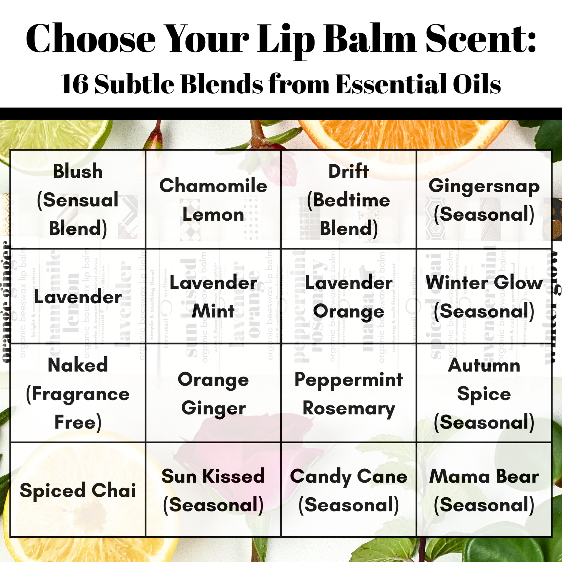Chart of lip balm scents with essential oil names and corresponding scents.