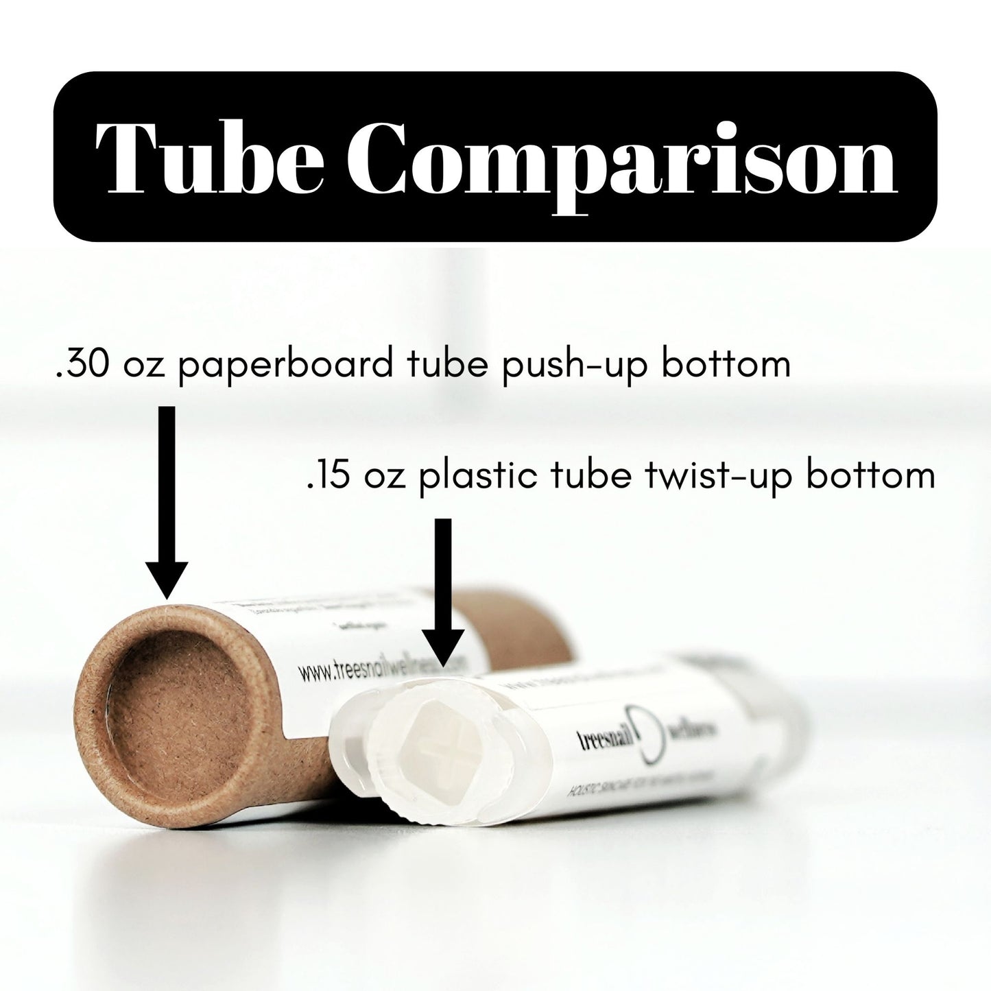 Tube comparison showing the bottom of lip balm tubes, one is a .30 oz paperboard tube push-up bottom and one is a .15 oz plastic tube with a twist-up dial.