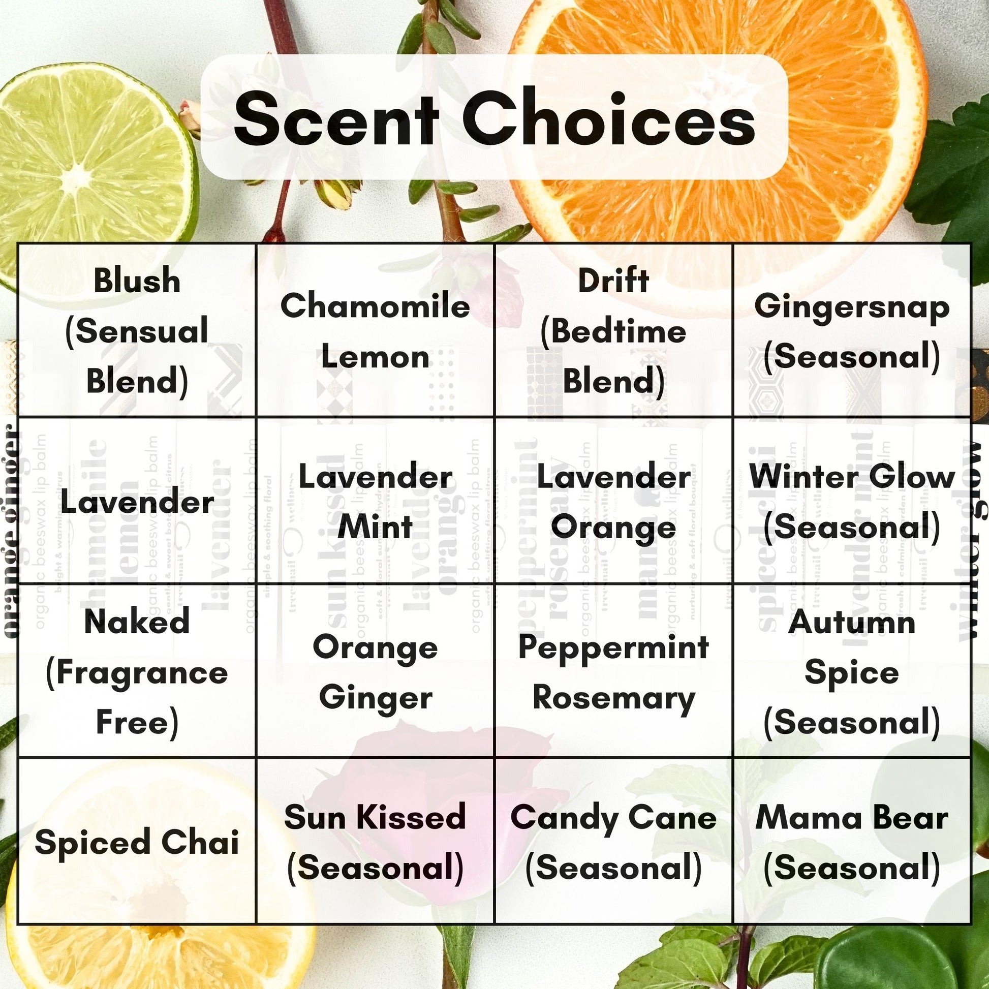 Chart of scented lip balm choices with scents listed in a grid format, surrounded by citrus fruits and leaves.
