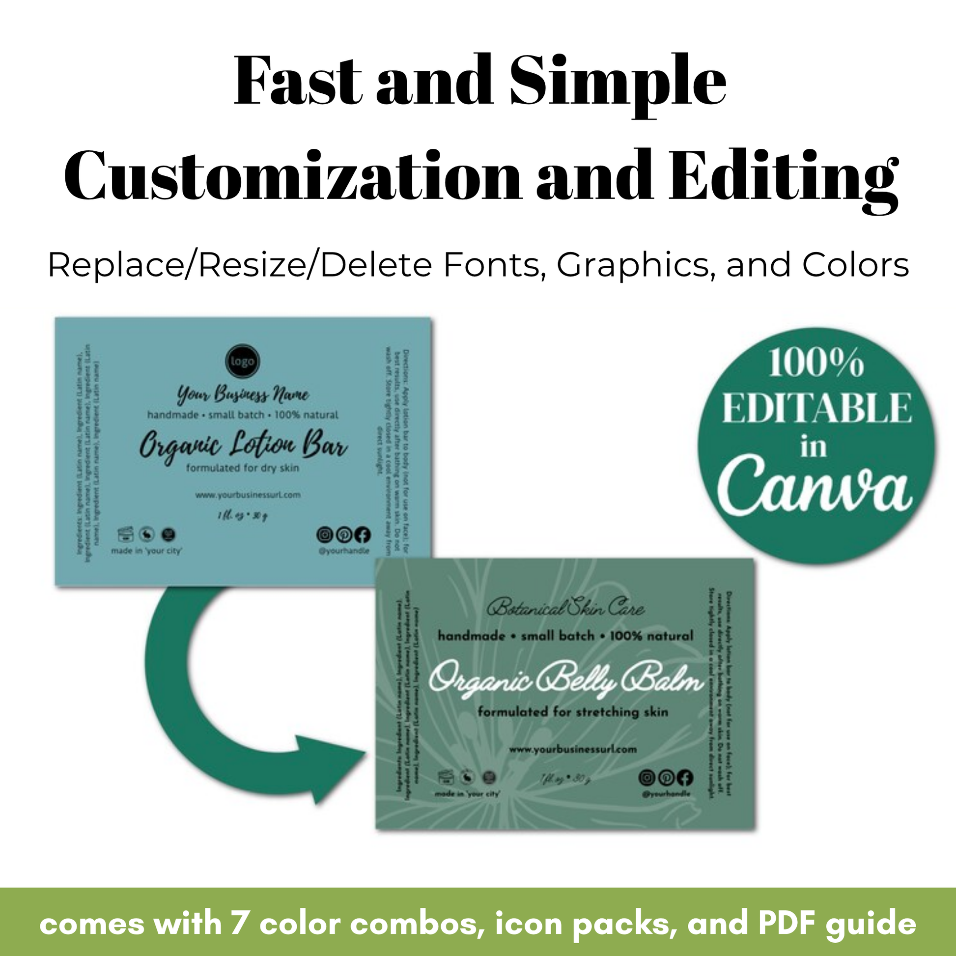 Two product labels with customization options and text about Canva editing features.